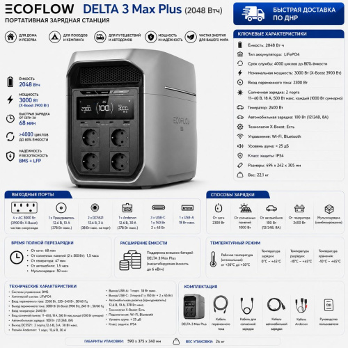 Портативная электростанция EcoFlow DELTA 3 Max Plus (2048 Втч)