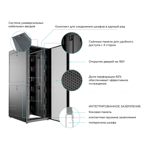 Шкаф коммутационный C3 Solutions (C3.RM4802M) напольный 48U 600x1200мм черный