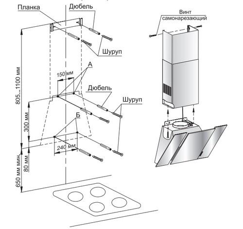 Вытяжка наклонная Gefest ВО 3603 К59 зеленый/черный