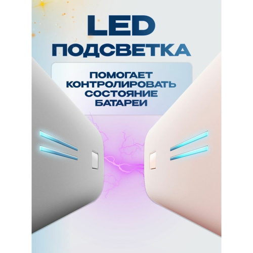 Power Bank Xiaomi Mi PB100 Cuktech ZMI 10000 мАч 30Вт 3A QC 3.0 PD3.0 1xUSB-A+1xType-C Global розовый