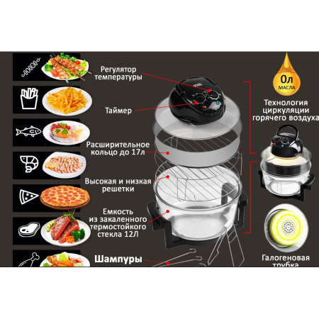 Аэрогриль GFGRIL GFA-GL17M