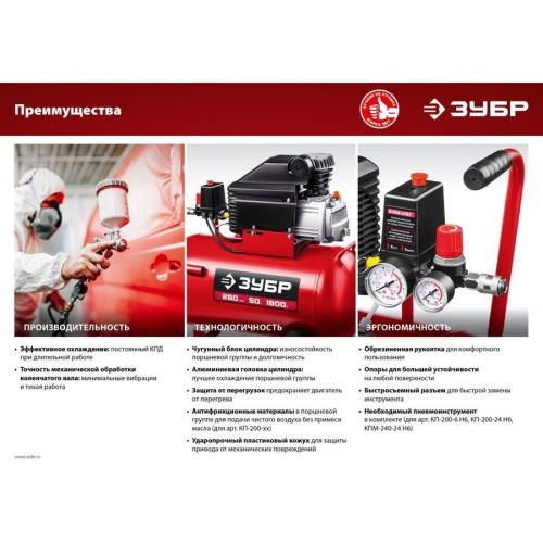 Компрессор ЗУБР КП-200-24 Н6