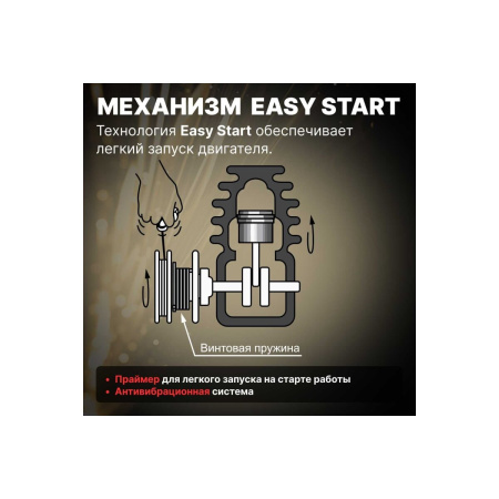 Бензопилашина ECO CSP-235