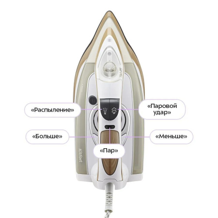 Утюг Kitfort КТ-2616